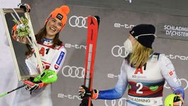 Rakúsko Lyžovanie Schladming SP Slalom Ženy 2. kolo