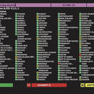 Valné zhromaždenie OSN, Rusko