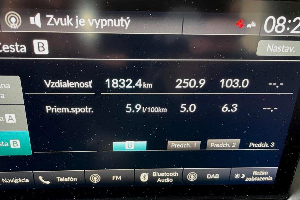 V meste sa môžete s HR-V dostať aj pod päť...