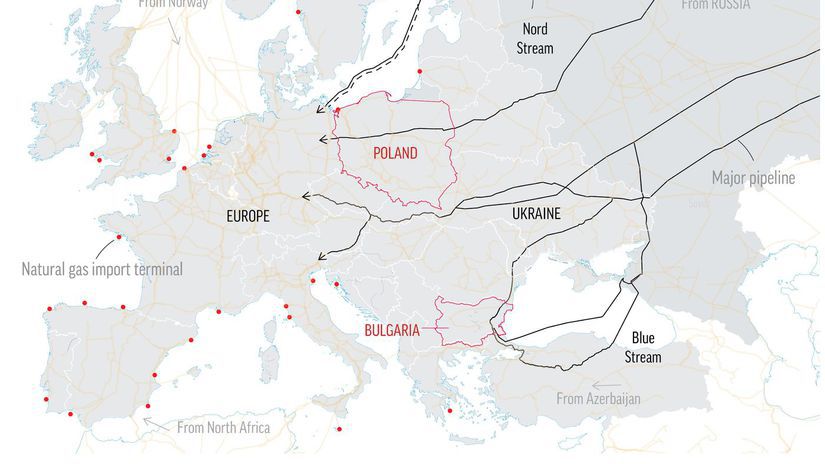 Mapa plynových trás v Európe - hlavné prúdy.