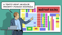 GAŠPAREC, 17.05.2022