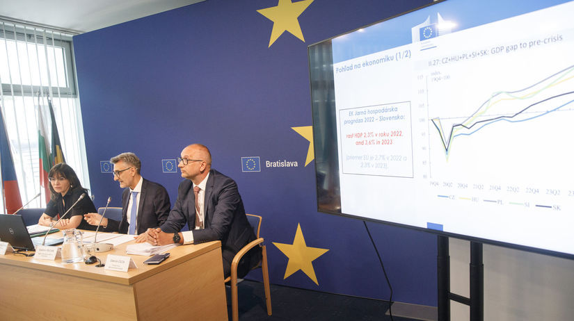 Zľava: Ekonomická radkyňa EK na Slovensku...