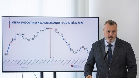 Krajniak, nezamestnanosť