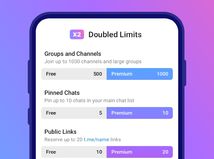 Telegram, četovacia aplikácia, čet