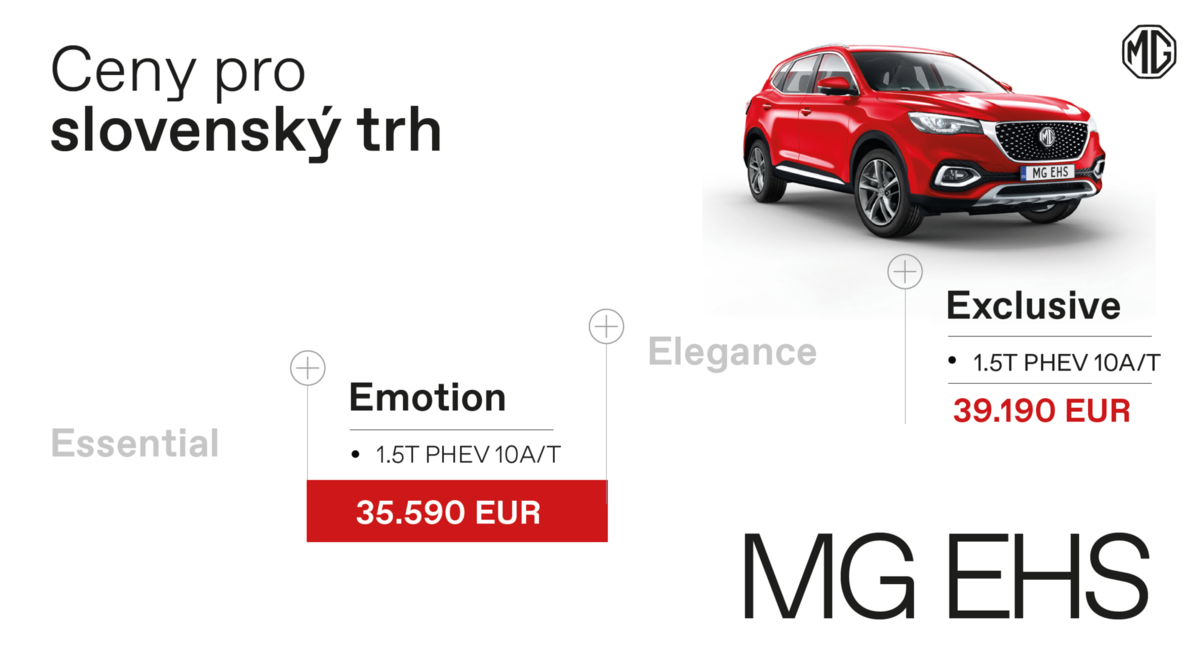 MG EHS - ceny pre slovenský trh.