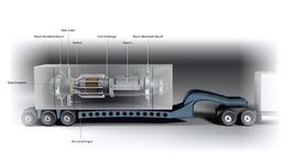 Rolls-Royce - nukleárny mikroreaktor Pele