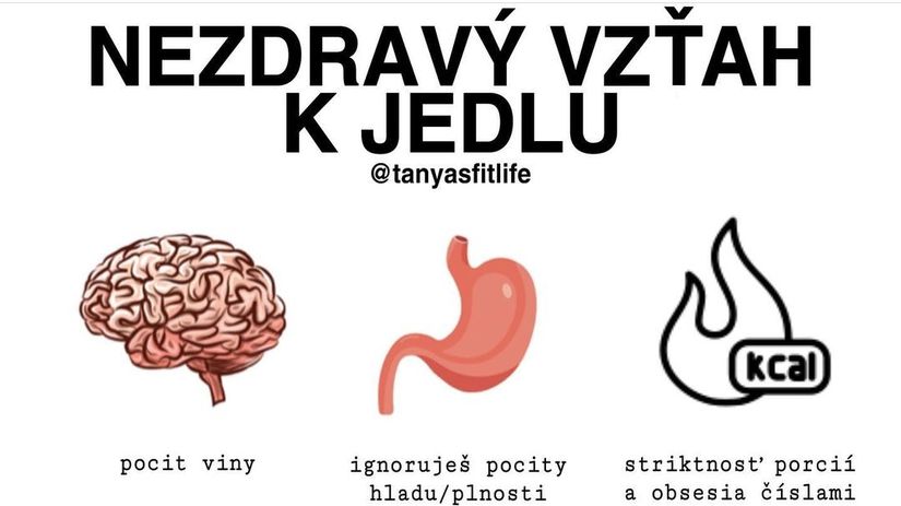 Nezdravý vzťah k jedlu.