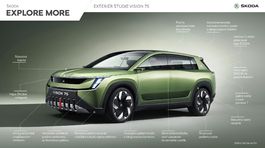 Škoda Vision 7S - 2022
