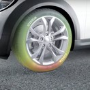 Coda - samodofukovacie pneumatiky