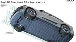 Audi Q8 Sportback e-tron quattro - 2022