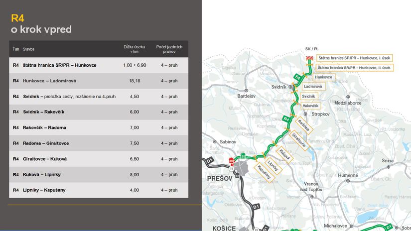 Trasa plánovanej rýchlostnej cesty R4 smerom na...