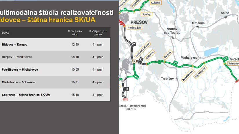 Trasa plánovanej diaľnice D1 smerom na...