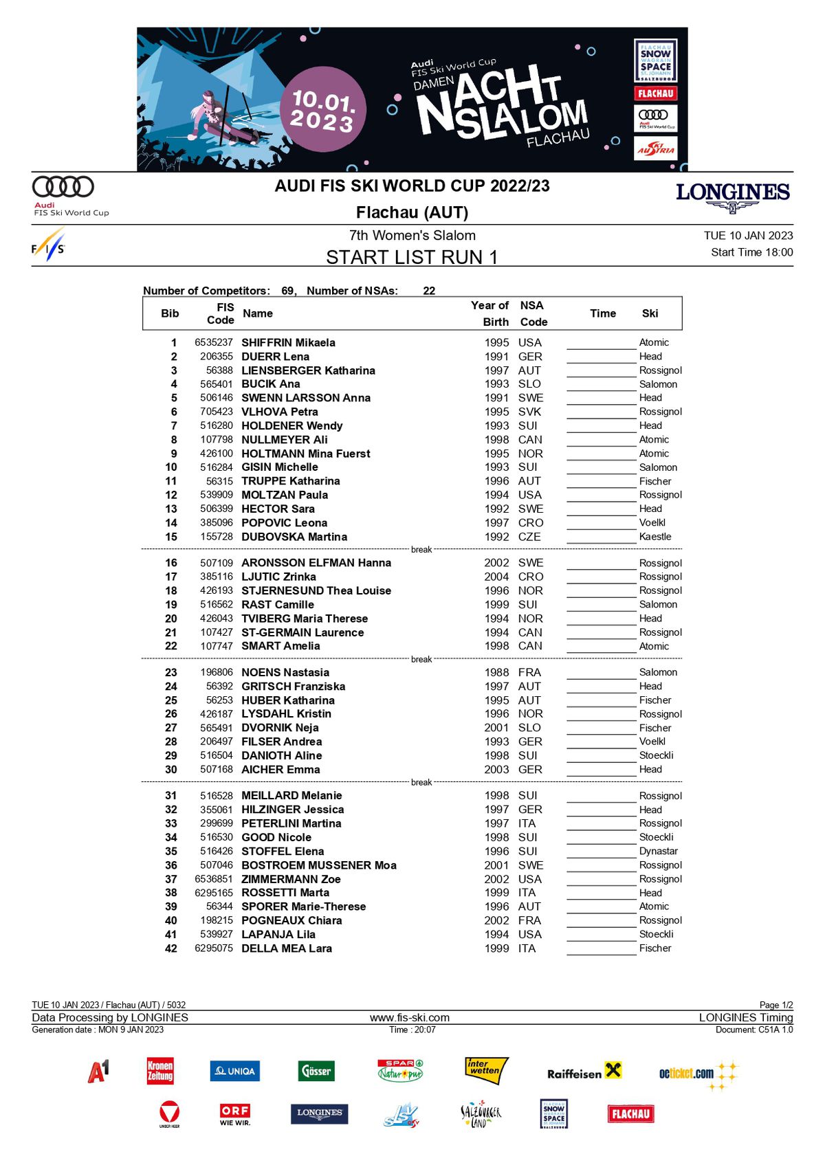 Štartová listina 1. kola slalomu vo Flachau.