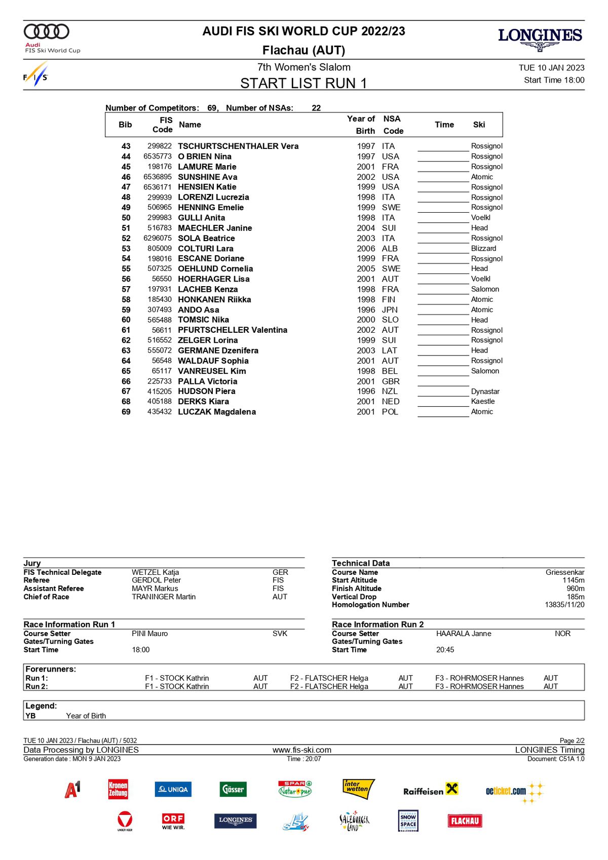 Štartová listina 1. kola slalomu vo Flachau.