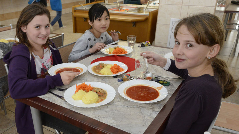 deti obedy školská jedáleň