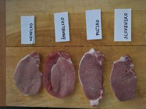 Vzhľad mäsa v pôvodných obaloch, po vybalení, krajina pôvodu. Kvalitné mäso má bledoružovú farbu.