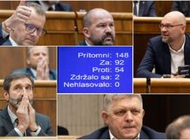 parlament, predčasné voľby, hlasovanie, Robert Fico, Boris Kollár, Richard Sulík