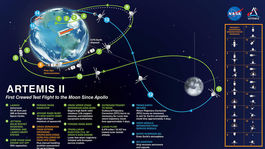 artemis ii mission map updated 032023