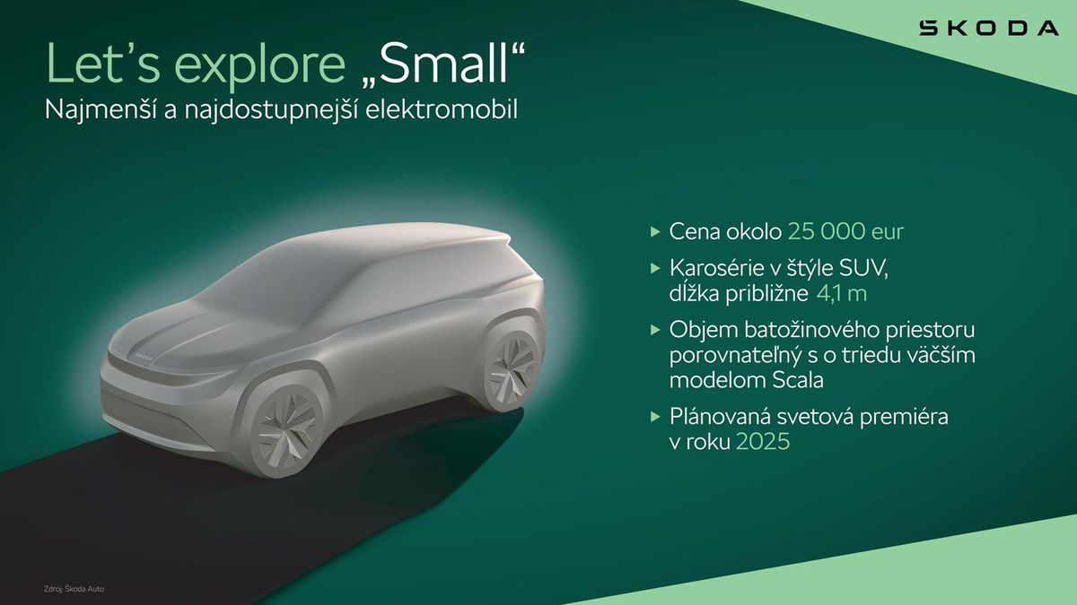 Tento elektromobil má čoskoro nahradiť súčasnú...