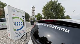 SR Slovensko Bratislava Petržalka stanica elektromobily BAX
