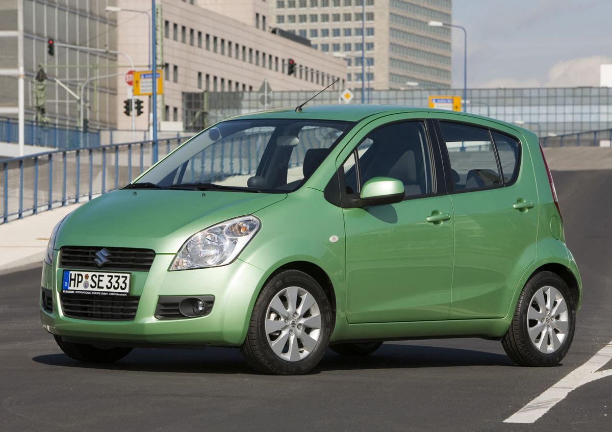 Suzuki Splash 2008