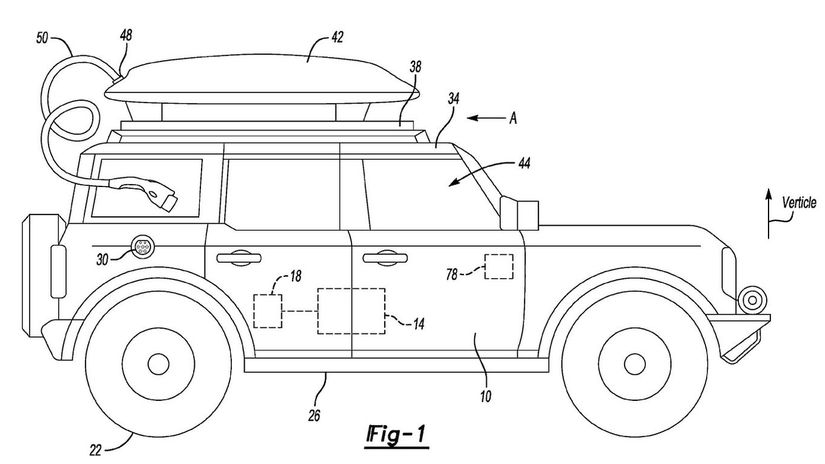 Ford prišiel s nápadom vybaviť elektrický...