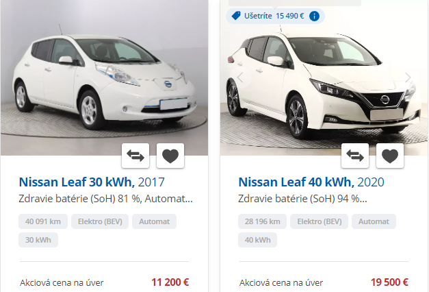 Nissan Leaf je najpredávanejším jazdeným...