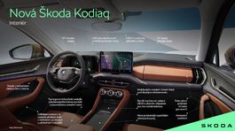 Škoda Superb a Kodiaq - interiér 2023