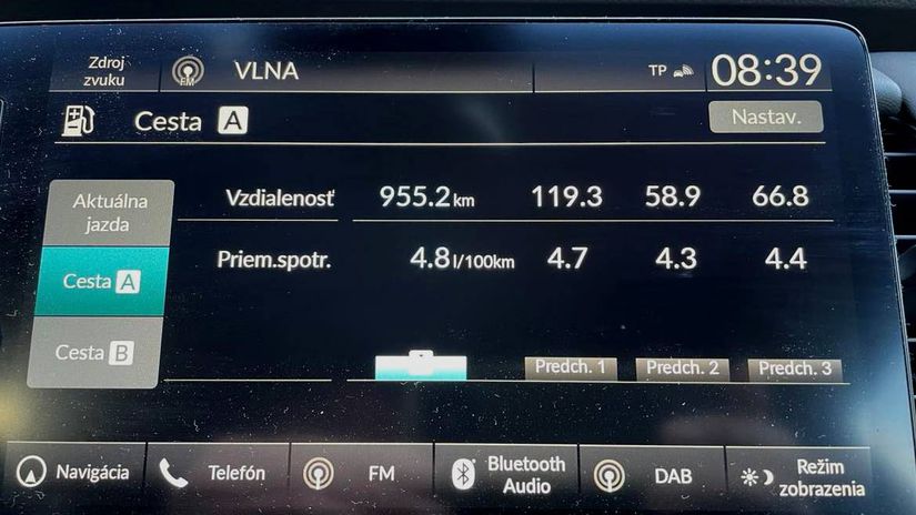 Jazz si na 100 km vypýta v priemere vždy menej...