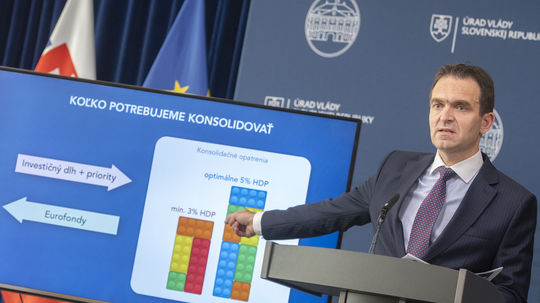 SR Bratislava Vláda Dočasná Schôdza TK BAX