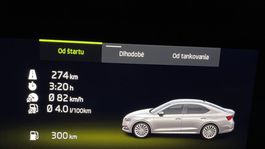 Škoda Octavia 2.0 TDI - test 2023