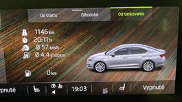 Škoda Octavia 2.0 TDI - test 2023