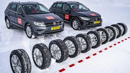 Test zimných pneumatík - 2023