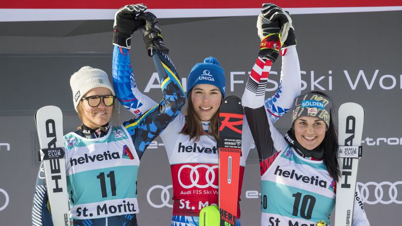 Franziska Gritschová Petra Vlhová