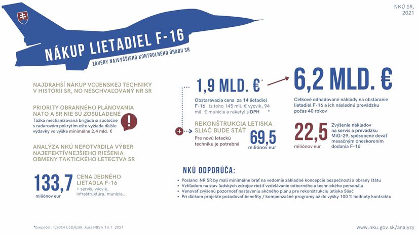 Základné zistenia Najvyššieho kontrolného úradu...