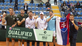 Srbsko SR Tenis DC Kvalifikácia