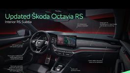 Skoda Octavia RS 2025 8