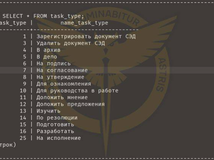 ONLINE: Ukrajinskí hackeri nabúrali servery...