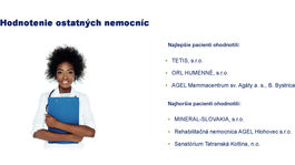 hodnotenie nemocníc, rebríček nemocníc, Dôvera