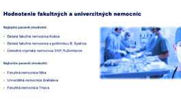 hodnotenie nemocníc, rebríček nemocníc, Dôvera