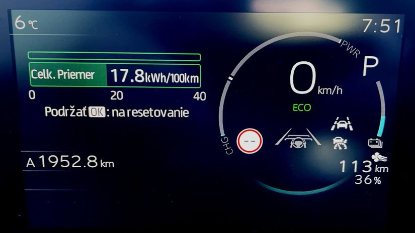 Priemerná spotreba 17,8 kWh na 100 km bola v...