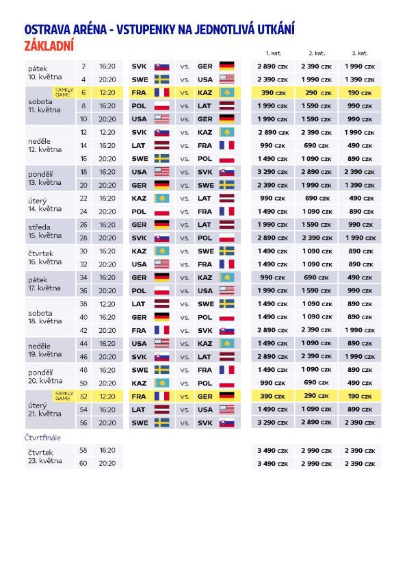 Cena vstupeniek na MS v hokeji 2024 MS 2024 Hokej Športweb