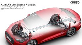 Audi A3 Sedan - 2024