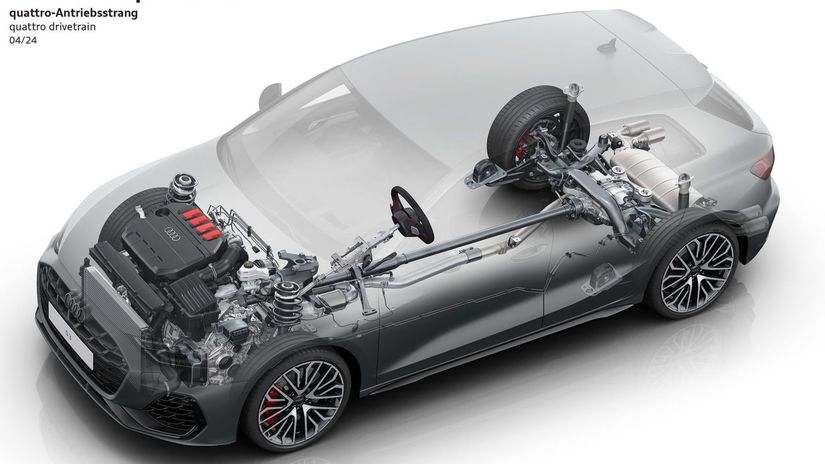 Štvorvalec 2,0 TFSI je ešte výkonnejší ako...