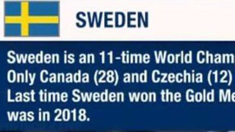 Kontroverzná informácia, ktorá pobúrila Rusov.