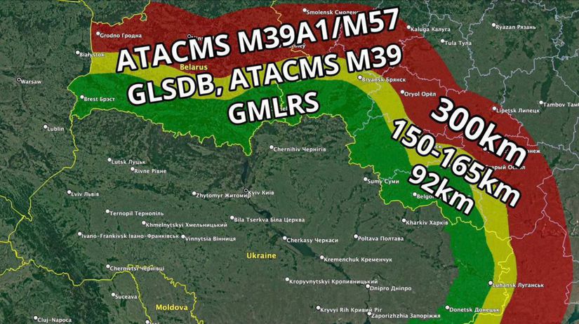 Dolet jednotlivých zbraňových systémov...