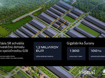 Fabrika Surany