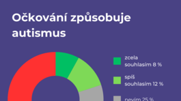 Autismus