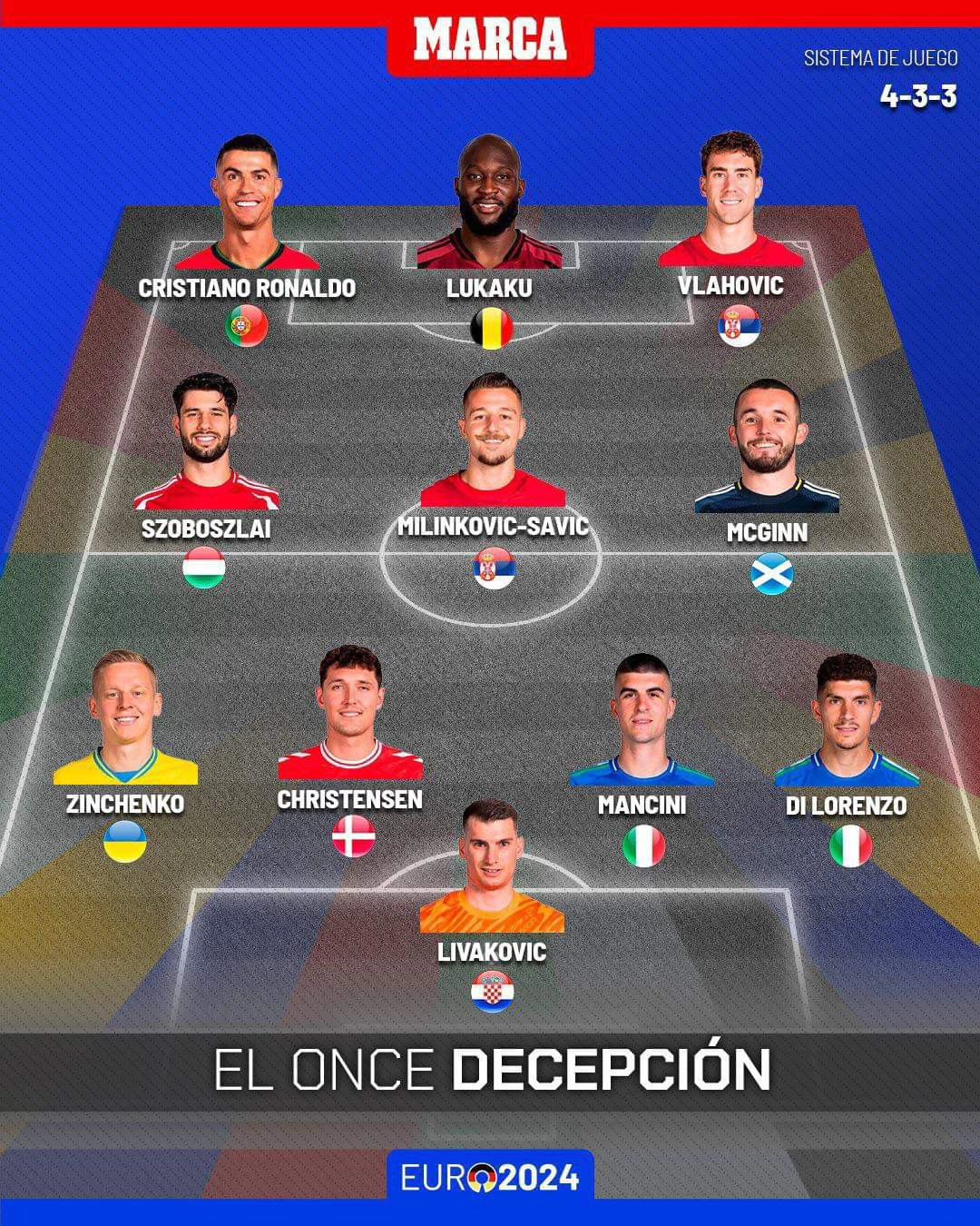 Najhoršia jedenástka EURO 2024 podľa denníka...