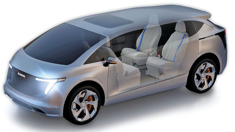 Nové sedadlá Magna budú extrémne prispôsobivé....